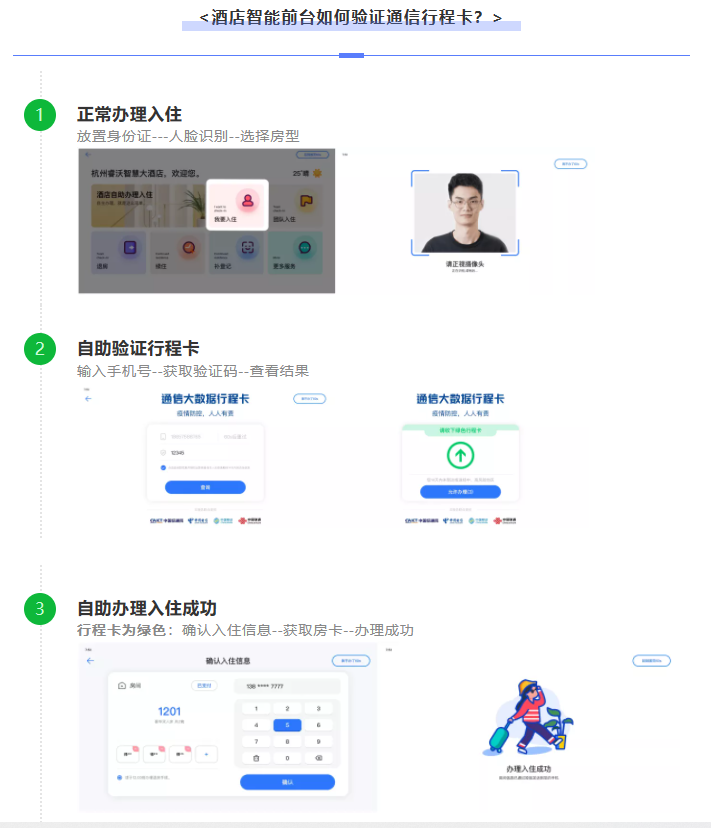 睿沃智能前台上线“验证行程卡”功能,保障酒店及客户安全