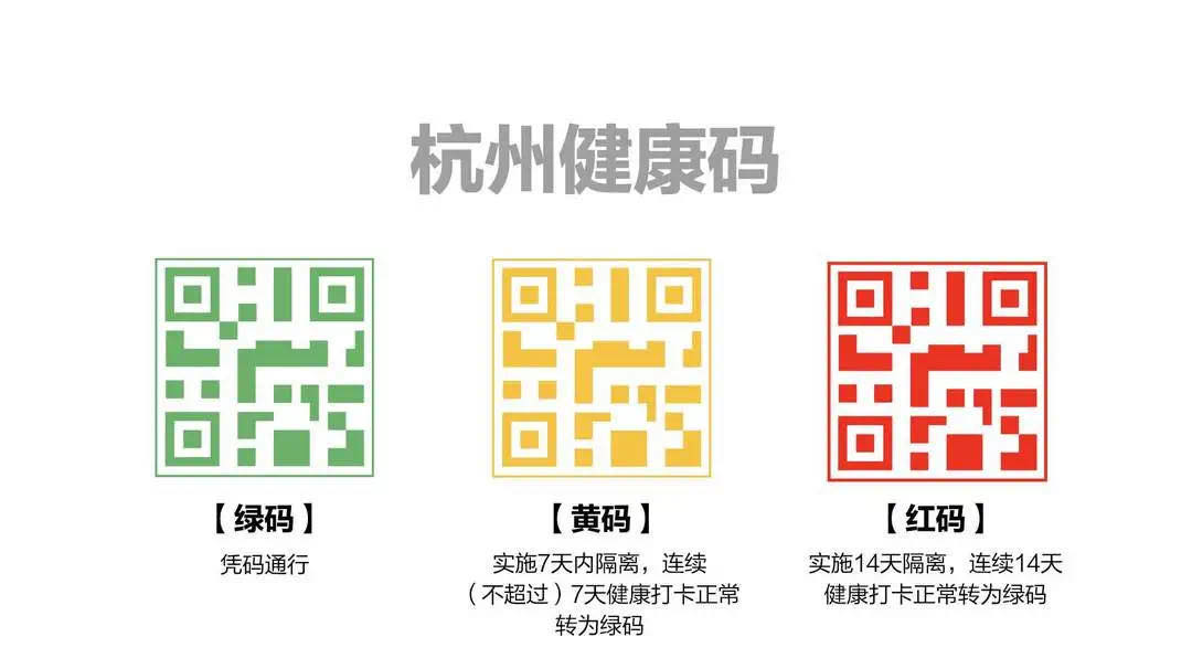 再现黑科技!入住酒店再不必排队亮绿码、测体温!