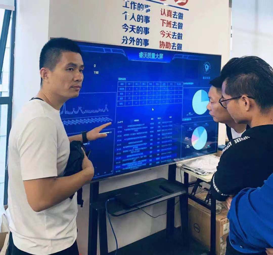 浙商全国理事会房地产租赁委员会一行莅临睿沃科技总部