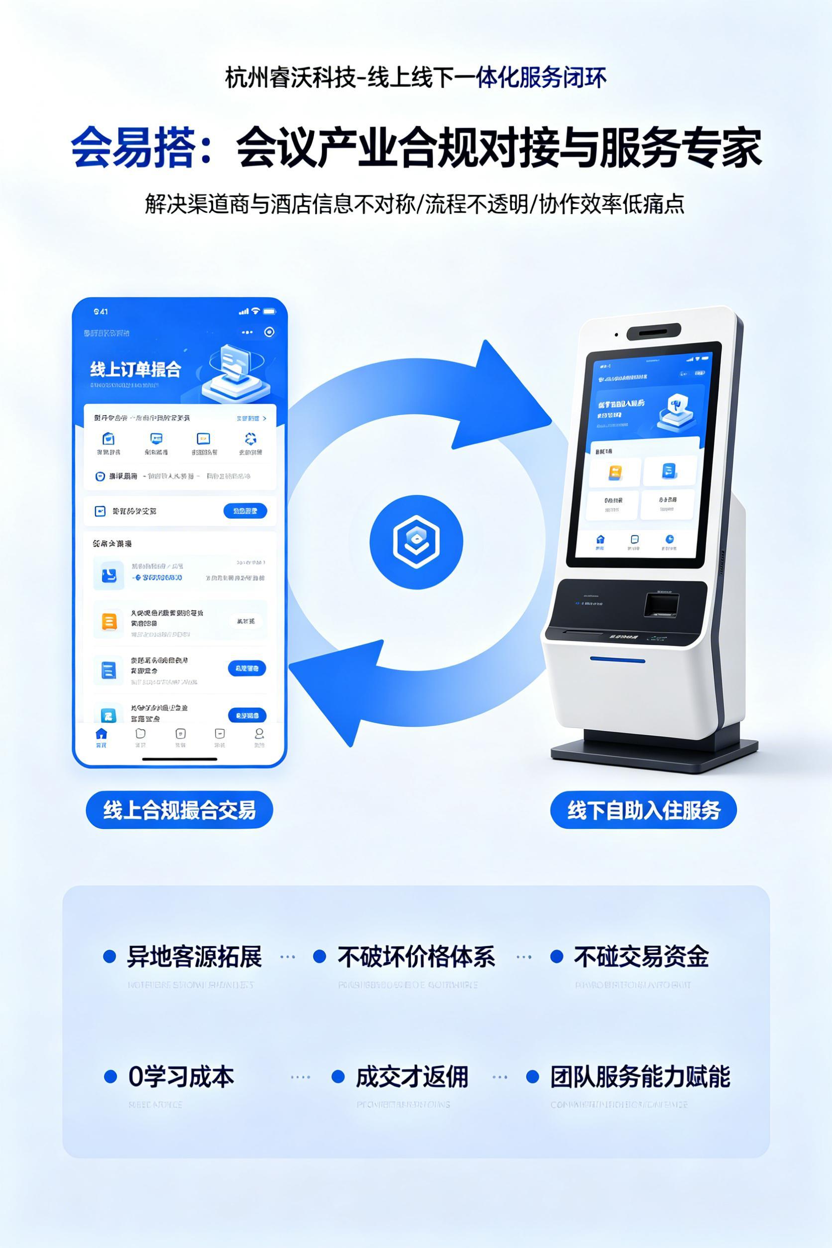 会易搭·场地方宣传海报
